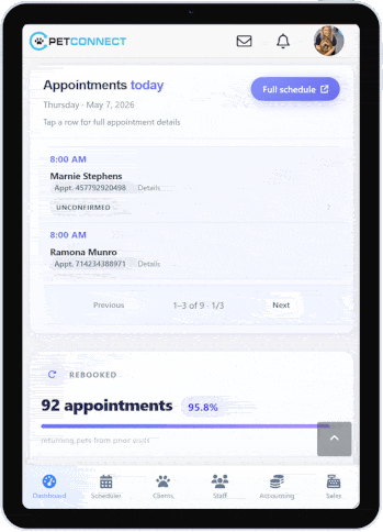 PetConnect retail POS — New Sale screen with barcode scan, product search, and line items
