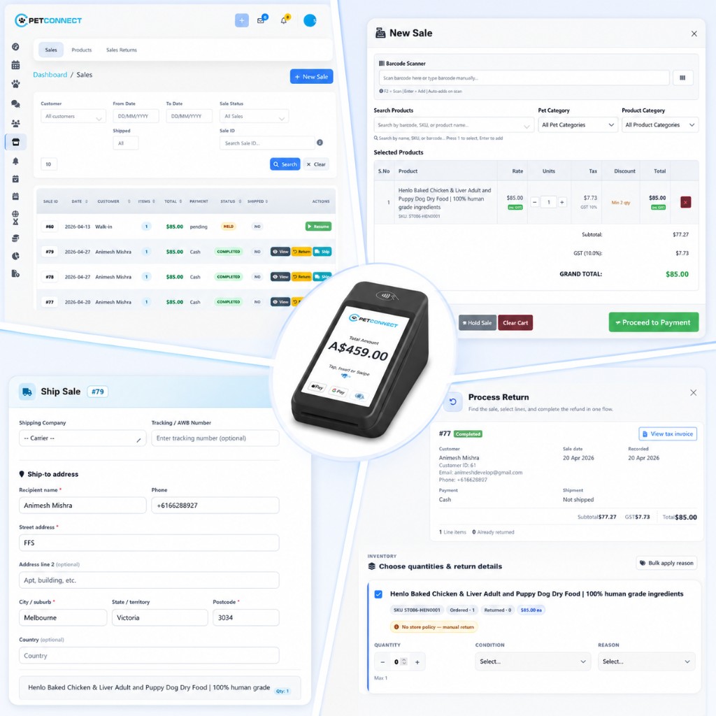 PetConnect retail POS: sales list, new sale checkout, ship sale, and process return with payment terminal